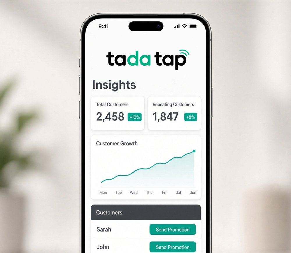 Digital Loyalty Card - A business owner holding a phone showing the Tada Tap Insights dashboard, with total customers, repeating customers and customer growth chart